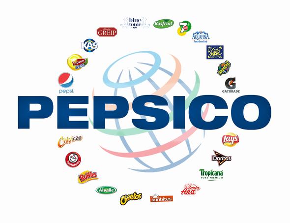 PepsiCo exposed again